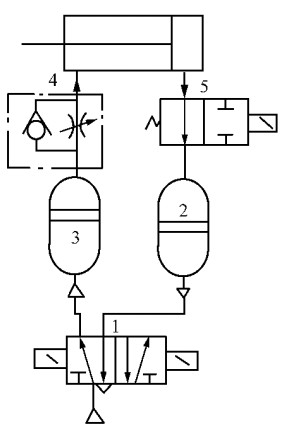 氣—液轉(zhuǎn)換器位置控制回路
